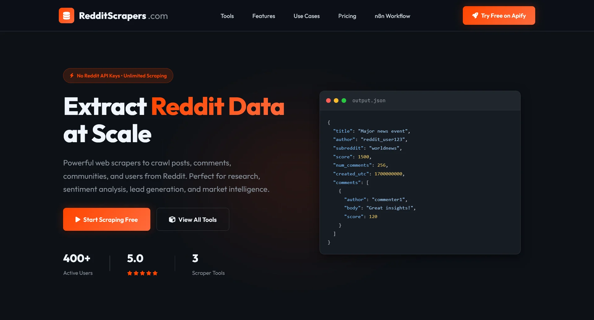 Reddit Scrapers product image